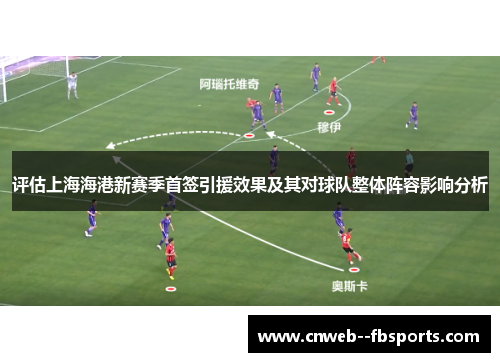 评估上海海港新赛季首签引援效果及其对球队整体阵容影响分析