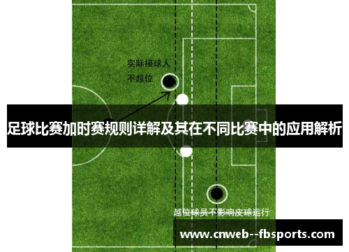 足球比赛加时赛规则详解及其在不同比赛中的应用解析