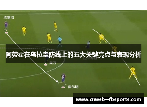 阿劳霍在乌拉圭防线上的五大关键亮点与表现分析