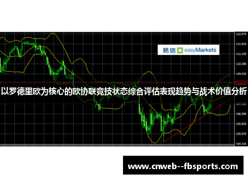 以罗德里欧为核心的欧协联竞技状态综合评估表现趋势与战术价值分析